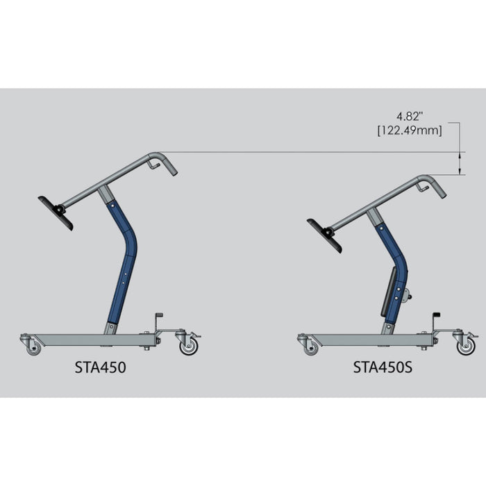 BestMove STA450 Standing Transfer Aid