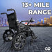 Comfygo 6011 Electric Wheelchair 13+ Mile Range