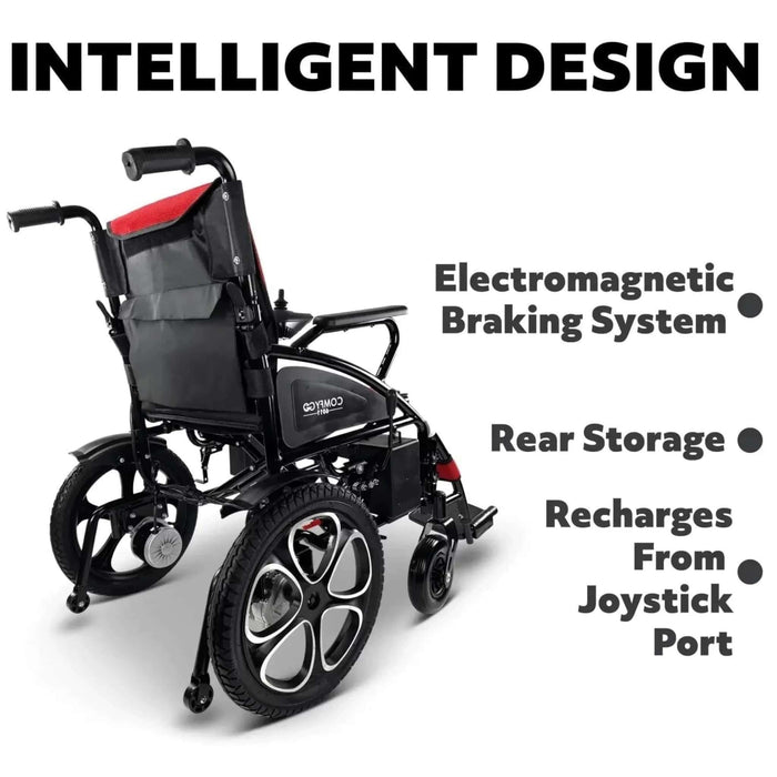 Comfygo6011ElectricWheelchairIntelligentDesign