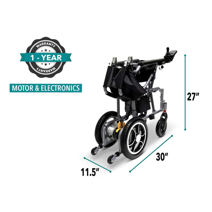 ComfyGoX-7UltraLightweightElectricWheelchairFoldedSize