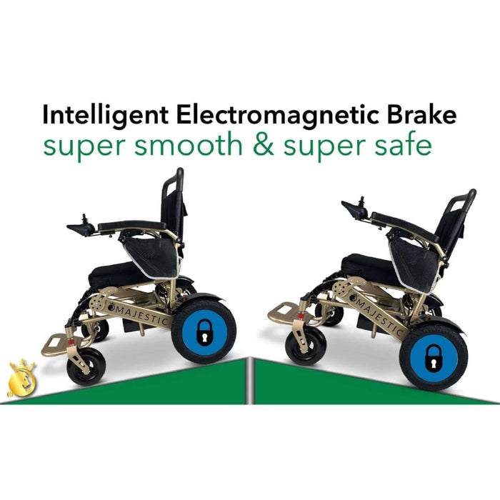 Comfygo Majestic IQ-7000 Remote Controlled Electric Wheelchair - Intelligent Electromagnetic Brake Super Smooth and Super Safe