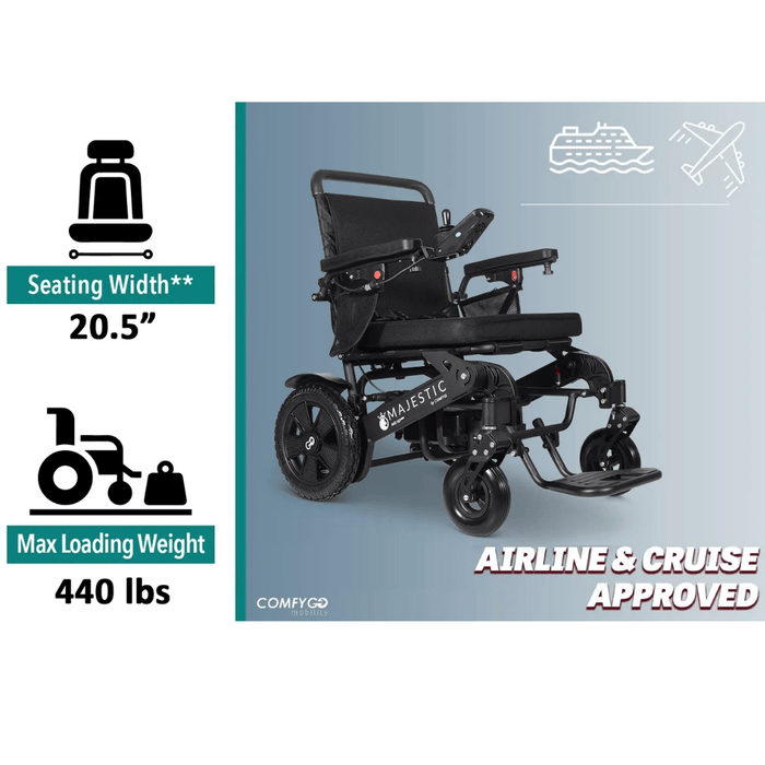 MAJESTIC 440 HD PLUS Remote Controlled Heavy Duty Electric Wheelchair