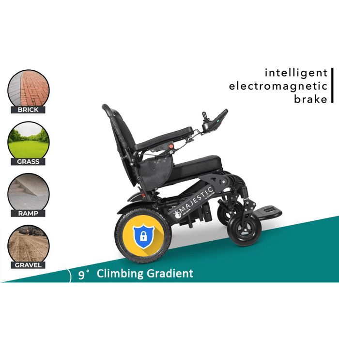 MAJESTIC 440 HD PLUS Remote Controlled Heavy Duty Electric Wheelchair