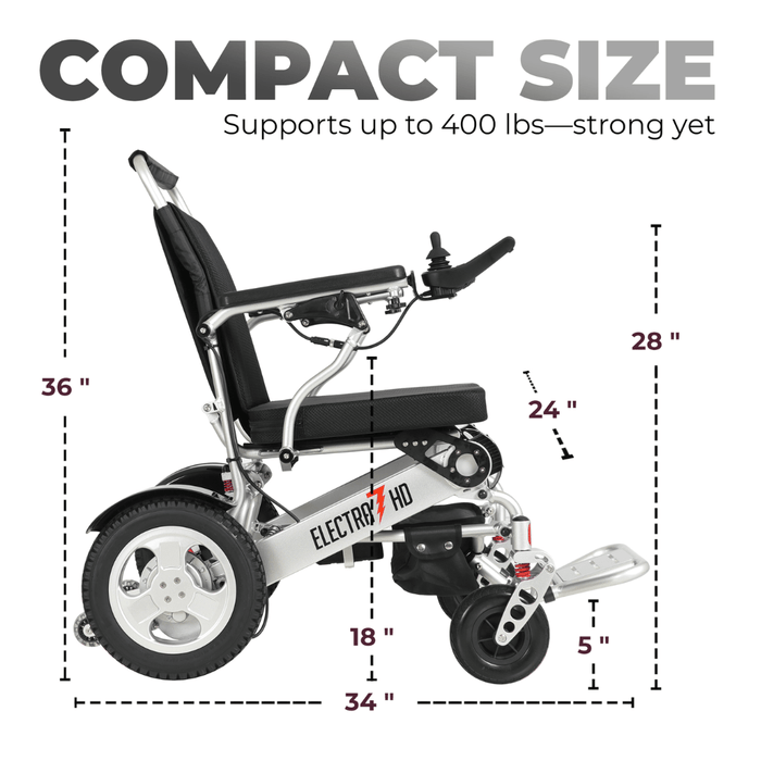 Electra 7 HD Wheelchair