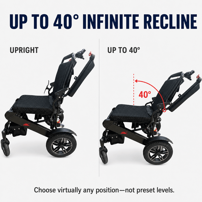 SkyHawk Bariatric Reclining Folding Electric Wheelchair
