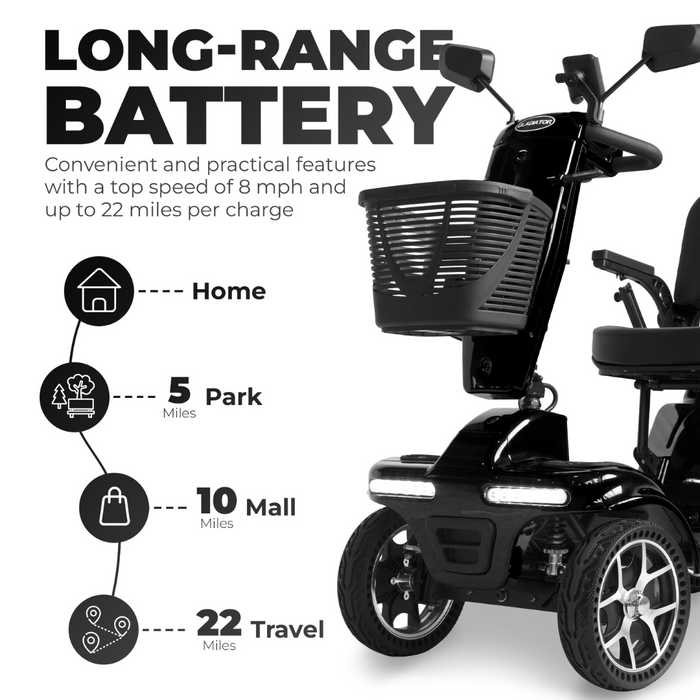 Gladiator 4 Wheel Heavy Duty Portable Mobility Scooter