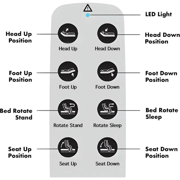 Upbed Independence Remote Guide to Operate