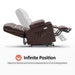 MCombo Dual Motor Medium-Regular 7679 Power Lift Recliner Chair Faux Leather in Light Brown Color Infinite Position