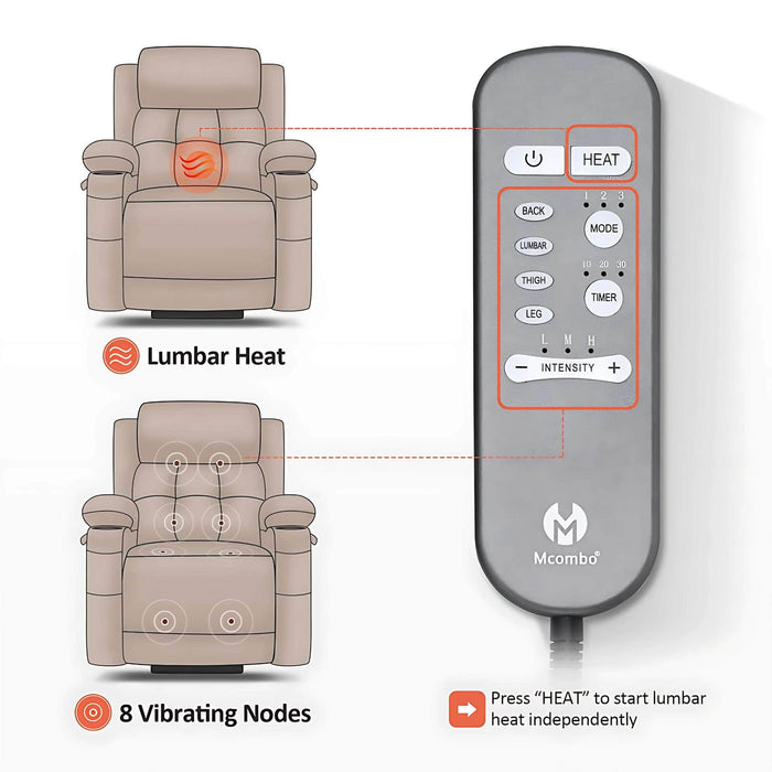 MCombo Small-Wide Dual Motor Power Lift Recliner Chair Fabric 7660 Lumbar Heat and 8 Vibrating Nodes