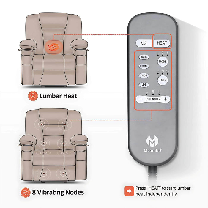 MCombo Large-Wide Power Lift Recliner Chair 6160-R7541 Faux Leather Lumbar Heat and 8 Vibrating Nodes