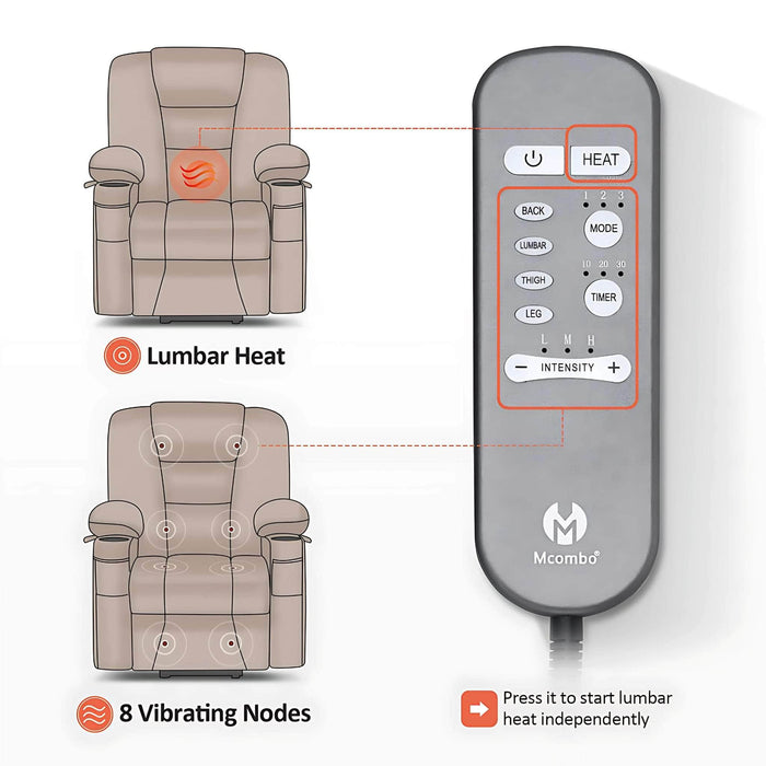 MCombo Small-Wide 6160-R7561 Power Lift Recliner Chair LumbarHeat and 8 Vibrating Nodes