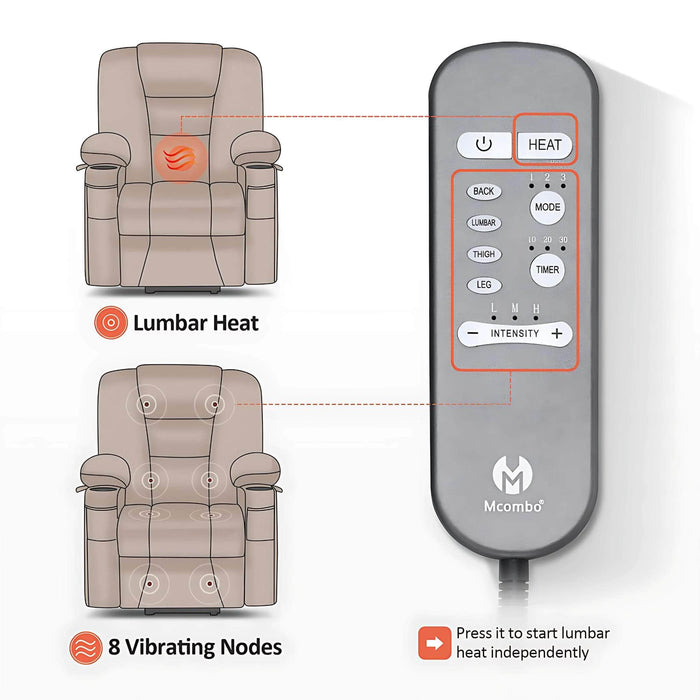 MCombo Small-Regular 7569 Power Lift Recliner Chair Lumbar Heat and 8 Vibrating Nodes