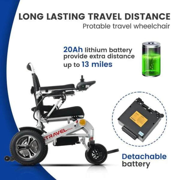 iTravel Plus Wheelchair Scooter Long Lasting Travel Distance 