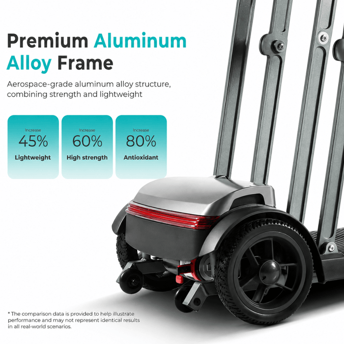 Metro Mobility Air Classic folding mobility scooter designed for airline travel.