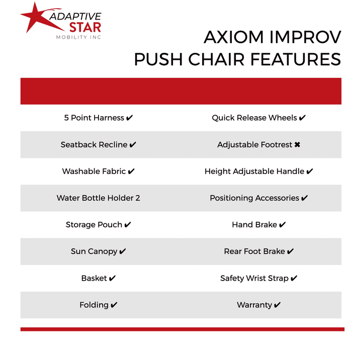 Axiom Improv Push Chair Features