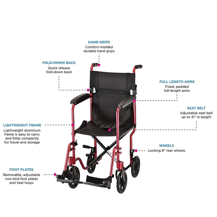 Nova Medical Lightweight Steel 17" Folding Transport Chairs