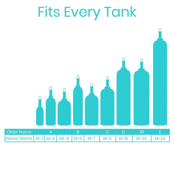 Oxygen Tank Holder Fits Every Tank