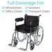 Wheelchair Cushion Armrests Full Coverage For Wheelchairs, Scooters, Office Chairs and Transport Chairs