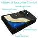 Wheelchair Gel Seat Cushion 4 Layers of Supportive Comfort