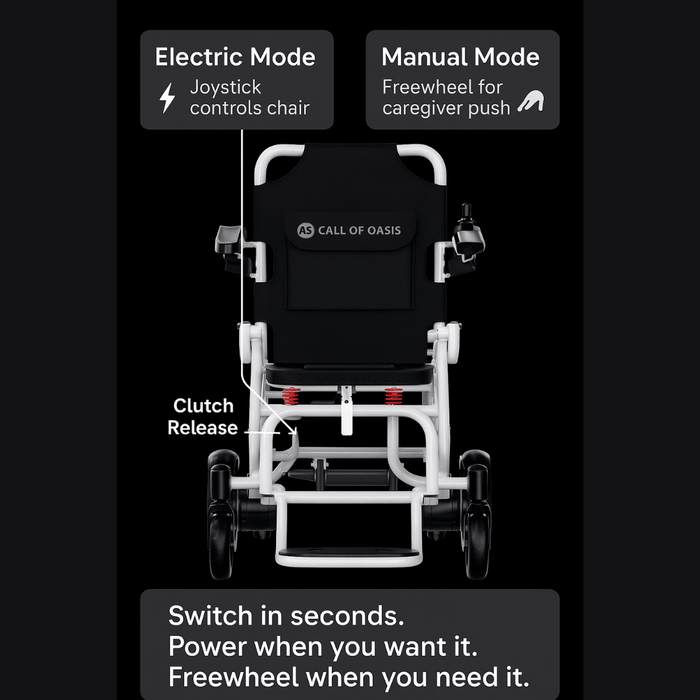OAS Air Pro Electric Wheelchair - manual or electric mode