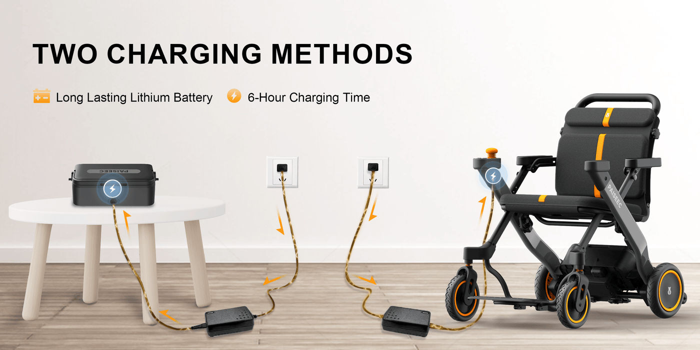 PAISEEC W1 2-in-1 Electric Wheelchair – folded dimensions