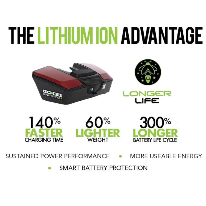 Pride Go-Go Endurance Li The Lithiumion Advantage