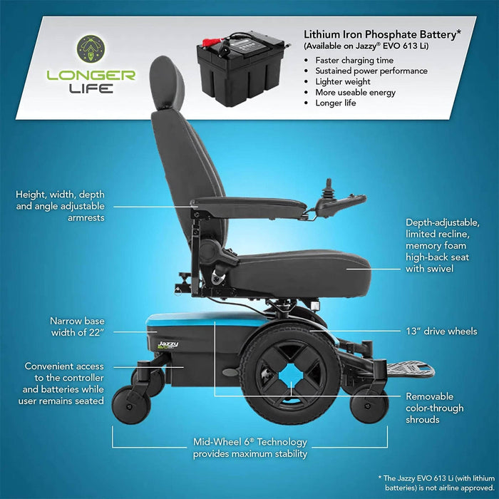 jazzyevo613powerwheelchairfeatures