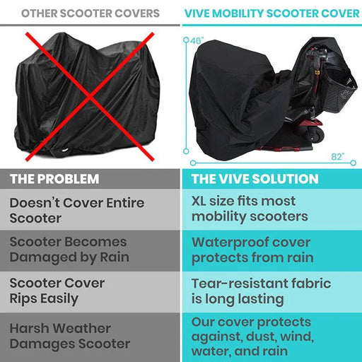 Mobility Scooter Cover 2