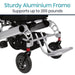 Vive Power Wheelchair - Foldable Long Range Transport Aid - Sturdy Aluminium Frame Support Up to 265 Pounds