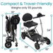 Vive Health Folding Mobility Scooter Compact and Travel-Friendly